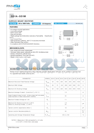 GS1M datasheet - SURFACE MOUNT RECTIFIER