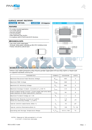 GS2008HE datasheet - SURFACE MOUNT RECTIFIER