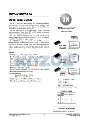 MC74VHCT541ADWG datasheet - Octal Bus Buffer