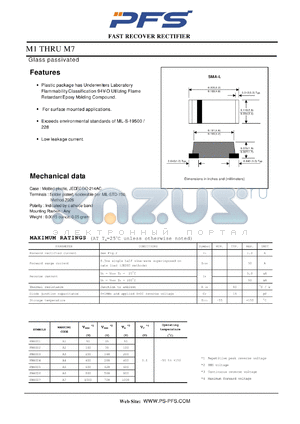 FM4006 datasheet - FAST RECOVER RECTIFIER