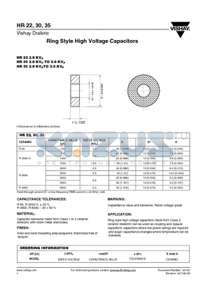 HR22 datasheet - Ring Style High Voltage Capacitors