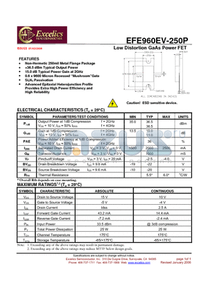 EFE960EV-250P datasheet - Low Distortion GaAs Power FET