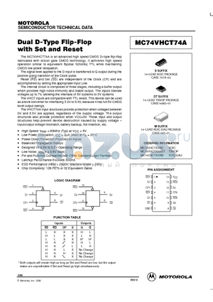 MC74VHCT74A datasheet - Dual D-Type Flip-Flop with Set and Reset