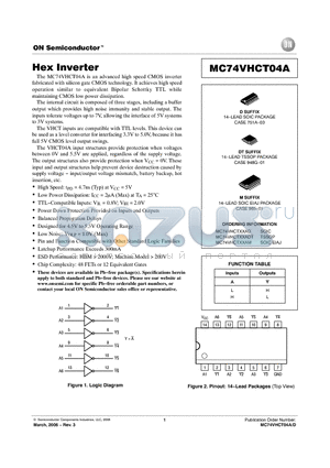 MC74VHCTXXAM datasheet - Hex Inverter