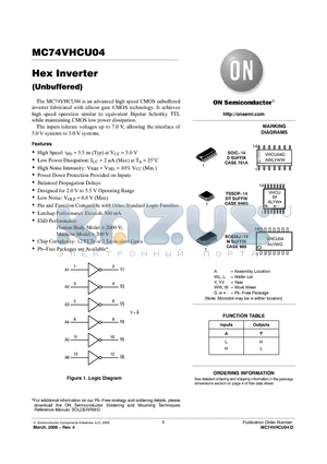 MC74VHCU04 datasheet - Hex Inverter (Unbuffered)