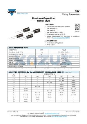 MALREKV00DC168N00K datasheet - Aluminum Capacitors Radial Style