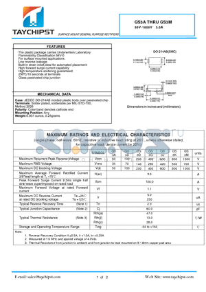 GS3D datasheet - SURFACE MOUNT GENERAL PURPOSE RECTIFIERS