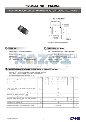 FM4936 datasheet - SURFACE MOUNT GLASS PASSIVATED FAST SWITCHING RECTIFIERS
