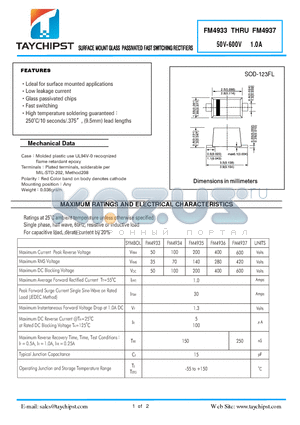 FM4937 datasheet - SURFACE MOUNT GLASS PASSIVATED FAST SWITCHING RECTIFIERS