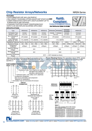 NRSNA4I2J103TRF datasheet - Chip Resistor Arrays/Networks