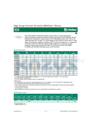 P2300SDL datasheet - High Surge Current (D-rated) SIDACtor^ Device