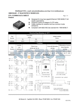GS5008 datasheet - 1000 BASE -T MAGNETICS MODULES