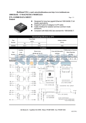 GS5008_1 datasheet - 1000 BASE -T MAGNETICS MODULES