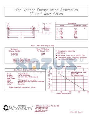 EFH3016 datasheet - HIGH VOLTAGE ENCAPSULATED ASSEMBLIES EF HALF WAVE SERIES