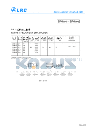 EFM104 datasheet - 1A FAST RECOVERY SMA DIODES