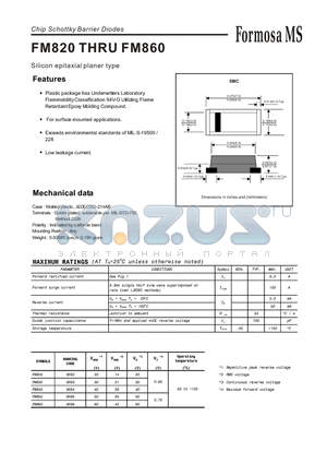 FM850 datasheet - Chip Schottky Barrier Diodes - Silicon epitaxial planer type