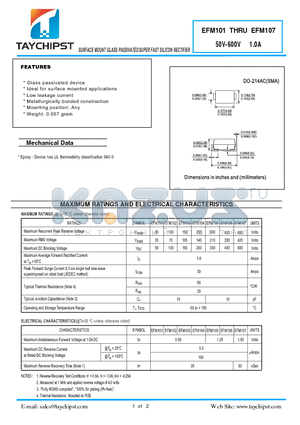 EFM106 datasheet - SURFACE MOUNT GLASS PASSIVATEDSUPER FAST SILICON RECTIFIER