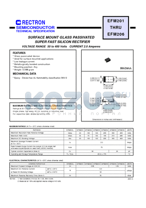 EFM202 datasheet - SURFACE MOUNT GLASS PASSIVATED SUPER FAST SILICON RECTIFIER (VOLTAGE RANGE 50 to 400 Volts CURRENT 2.0 Ampere)