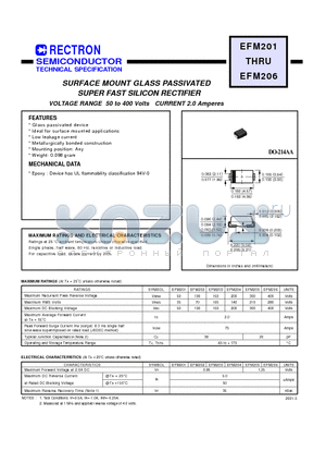 EFM206 datasheet - SURFACE MOUNT GLASS PASSIVATED SUPER FAST SILICON RECTIFIER (VOLTAGE RANGE 50 to 400 Volts CURRENT 2.0 Ampere)