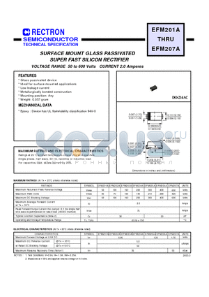 EFM206A datasheet - SURFACE MOUNT GLASS PASSIVATED SUPER FAST SILICON RECTIFIER VOLTAGE RANGE 50 to 600 Volts CURRENT 2.0 Amperes