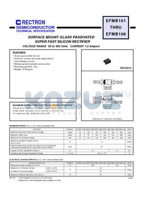 EFMB106 datasheet - SURFACE MOUNT GLASS PASSIVATED SUPER FAST SILICON RECTIFIER VOLTAGE RANGE 50 to 400 Volts CURRENT 1.0 Ampere