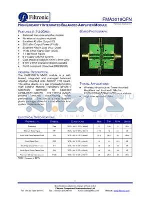 FMA3019QFN datasheet - HIGH LINEARITY INTEGRATED BALANCED AMPLIFIER MODULE