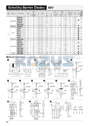 FMB-G16L datasheet - Schottky Barrier Diodes