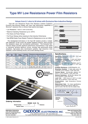 MV217 datasheet - Low Resistance Power Film Resistors