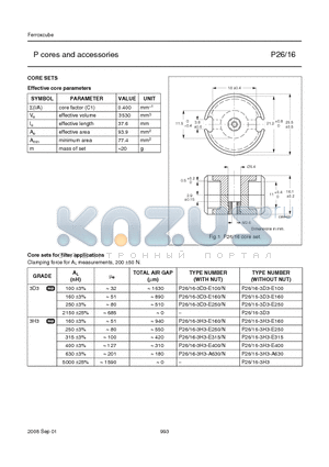 P26 datasheet - P cores and accessories