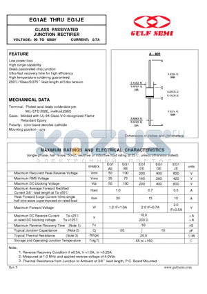 EG1AE datasheet - GLASS PASSIVATED JUNCTION RECTIFIER VOLTAGE50 TO 1000V CURRENT 0.7A