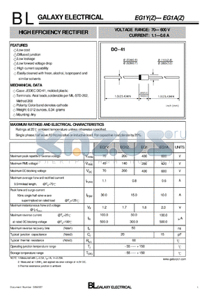 EG1YZ datasheet - HIGH EFFICIENCY RECTIFIER