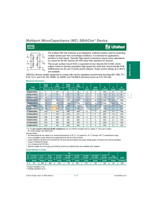 P2604UCMCL datasheet - Multiport MicroCapacitance