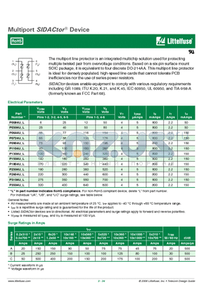 P2604U_L datasheet - Mutiport SIDAtor