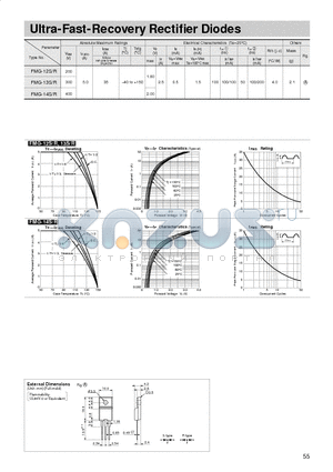 FMG-14S datasheet - Ultra-Fast-Recovery Rectifier Diodes