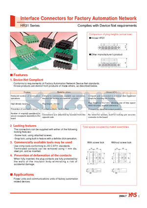 HR31-5.08PA-5SC datasheet - Interface Connectors for Factory Automation Network