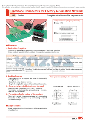 HR31-5.08PA-5SC_1 datasheet - Interface Connectors for Factory Automation Network