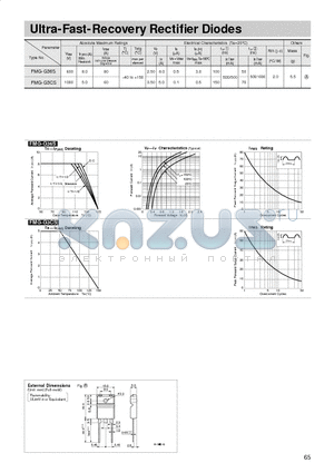 FMG-G3CS datasheet - Ultra-Fast-Recovery Rectifier Diodes