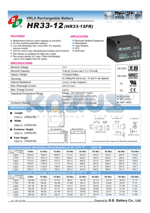 HR33-12FR datasheet - VRLA Rechargeable Battery