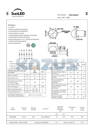 FMG20D6C datasheet - 20mm BIG LAMP