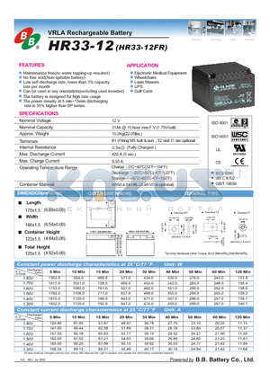 HR33-12 datasheet - VRLA Rechargeable Battery