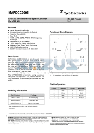 MAPDCC0005 datasheet - Low Cost Three Way Power Splitter/Combiner