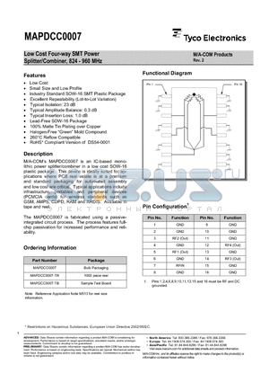 MAPDCC0007-TR datasheet - Low Cost Four-way SMT Power Splitter/Combiner, 824 - 960 MHz