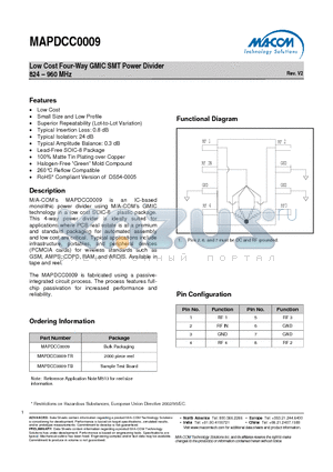 MAPDCC0009-TB datasheet - Low Cost Four-Way GMIC SMT Power Divider 824 - 960 MHz