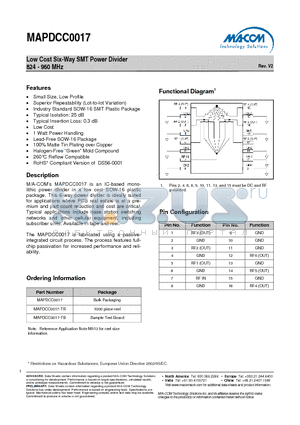 MAPDCC0017-TR datasheet - Low Cost Six-Way SMT Power Divider 824 - 960 MHz