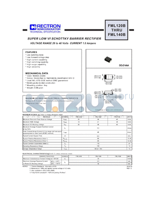 FML140B datasheet - SUPER LOW Vf SCHOTTKY BARRIER RECTIFIER VOLTAGE RANGE 20 to 40 Volts CURRENT 1.0 Ampere