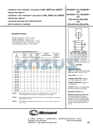 JANTXV1N749AUR-1 datasheet - LEADLESS PACKAGE FOR SURFACE MOUNT