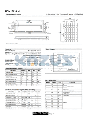 HDM16116L-L datasheet - 16 Character x 1 Line Very Large Character LED Backlight