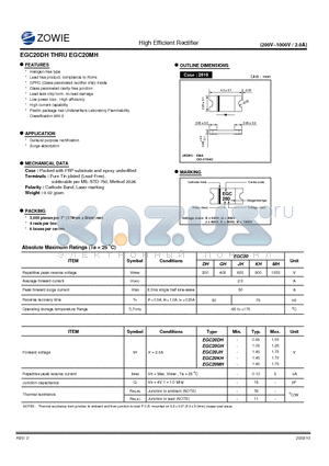 EGC20MH datasheet - High Efficient Rectifier