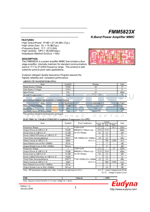 FMM5823X datasheet - K-Band Power Amplifier MMIC