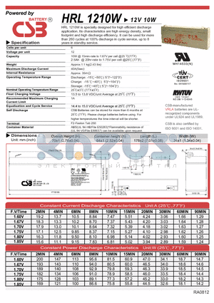 HRL1210W datasheet - specially designed for high efficient discharge application